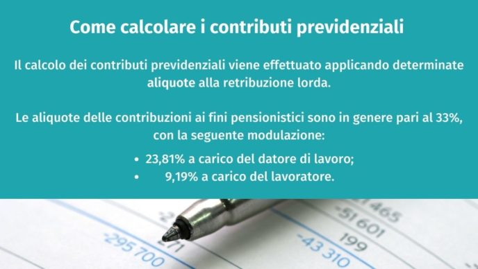 Contributi Previdenziali Come Fare Il Calcolo E Tutti I Dettagli E Novit