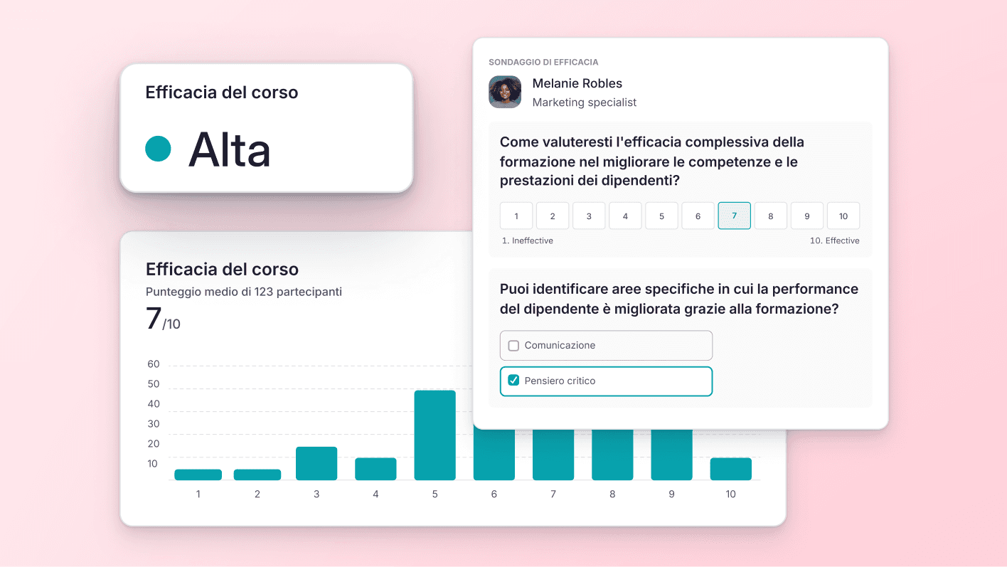 Sondaggi sull'efficacia della formazione