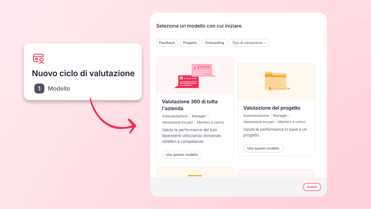 Velocizza le valutazioni grazie ai modelli