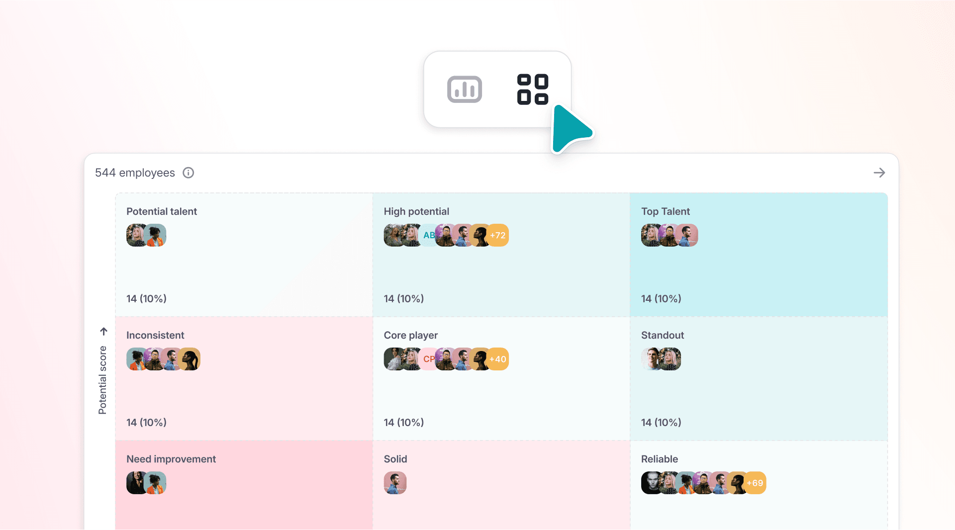 Scopri la nuova griglia a 9 caselle
