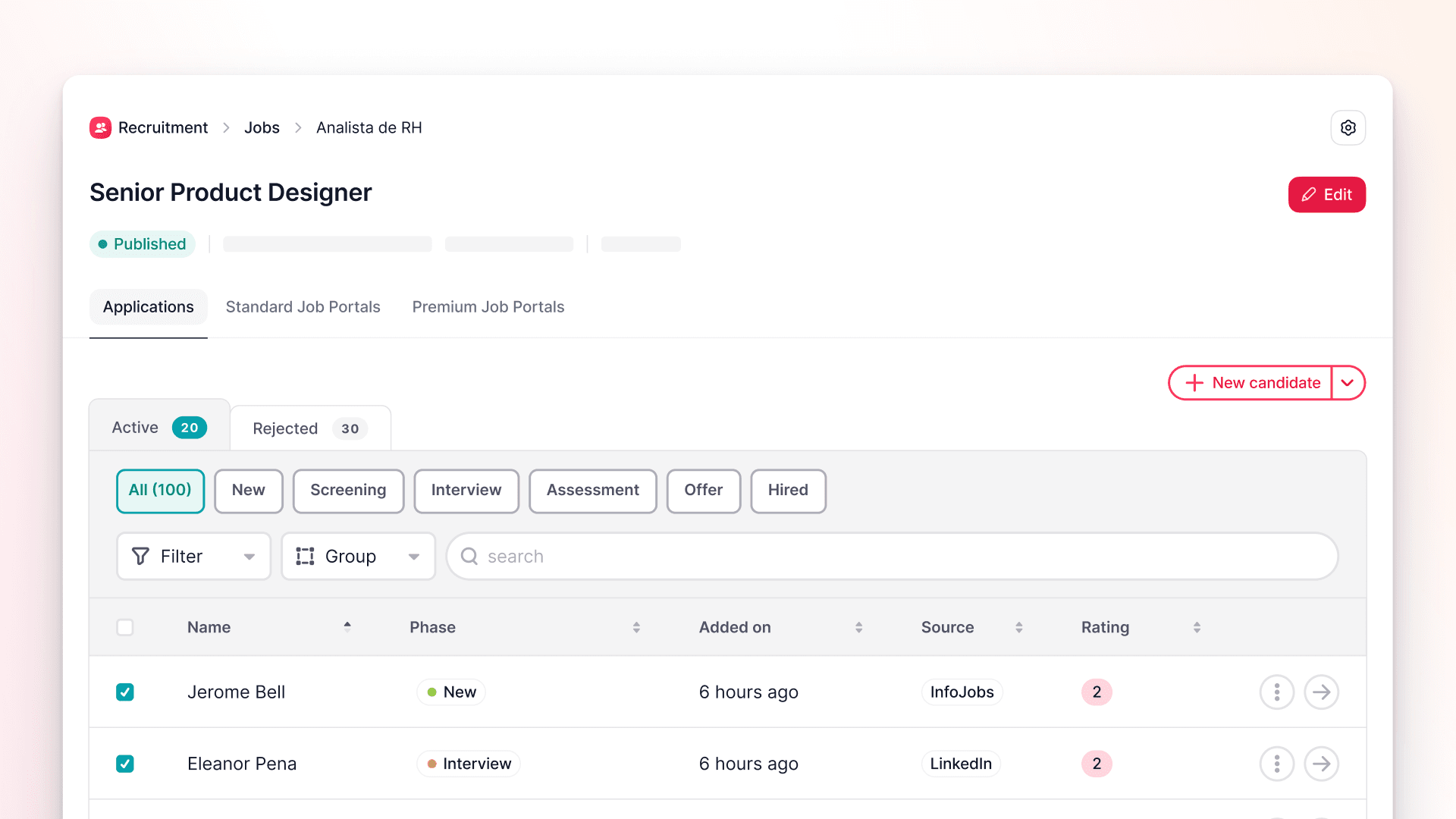 Annunci su oltre 250 portali in un clic