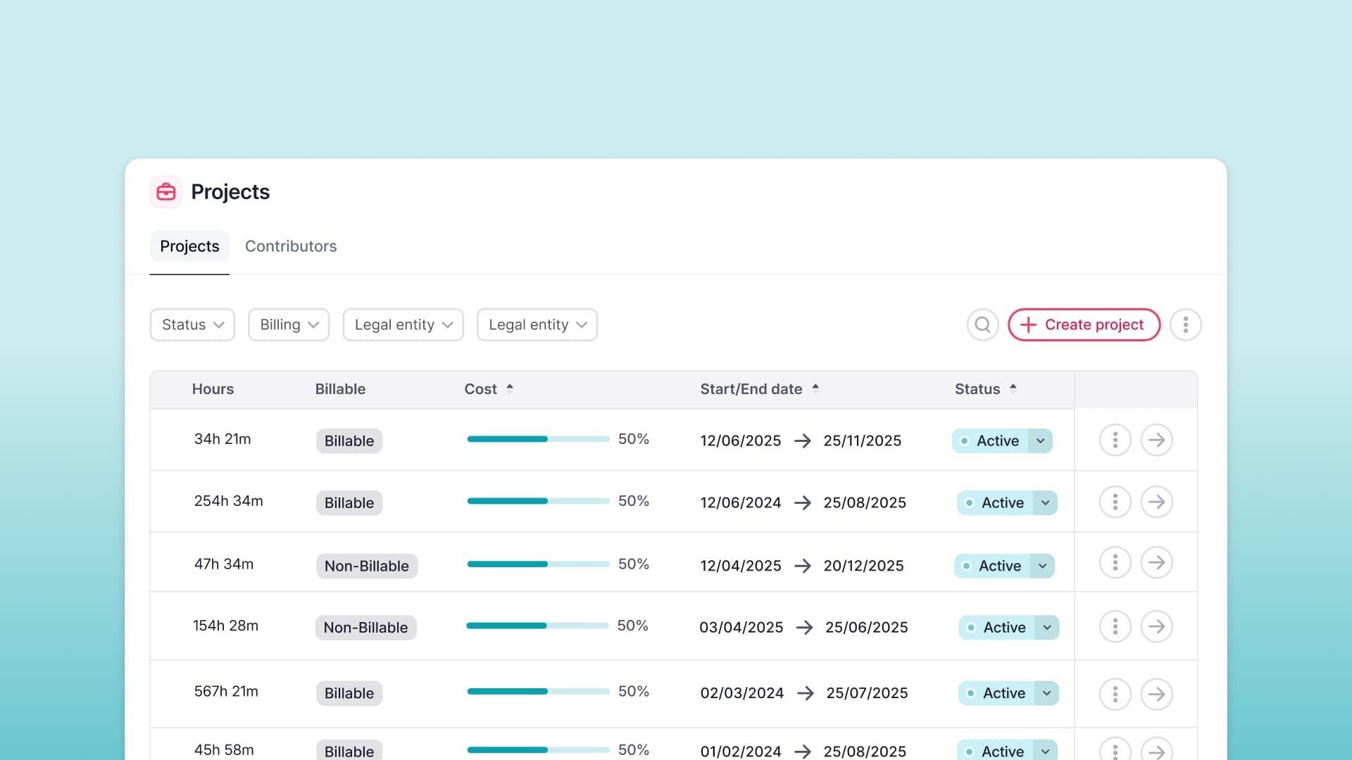 Aggiungi lo stato bozza ai tuoi progetti