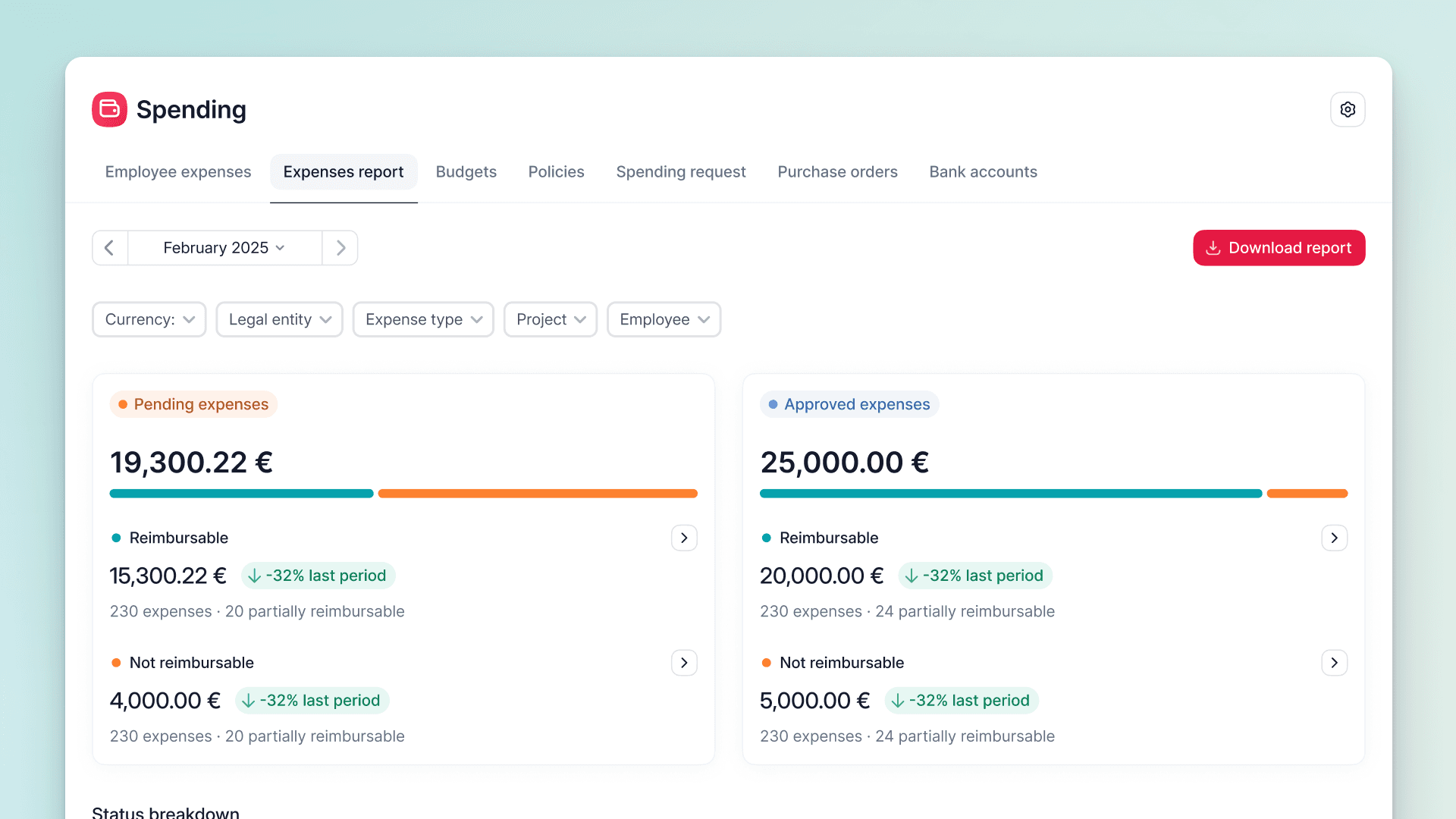 Ottieni visibilità con il report Spese