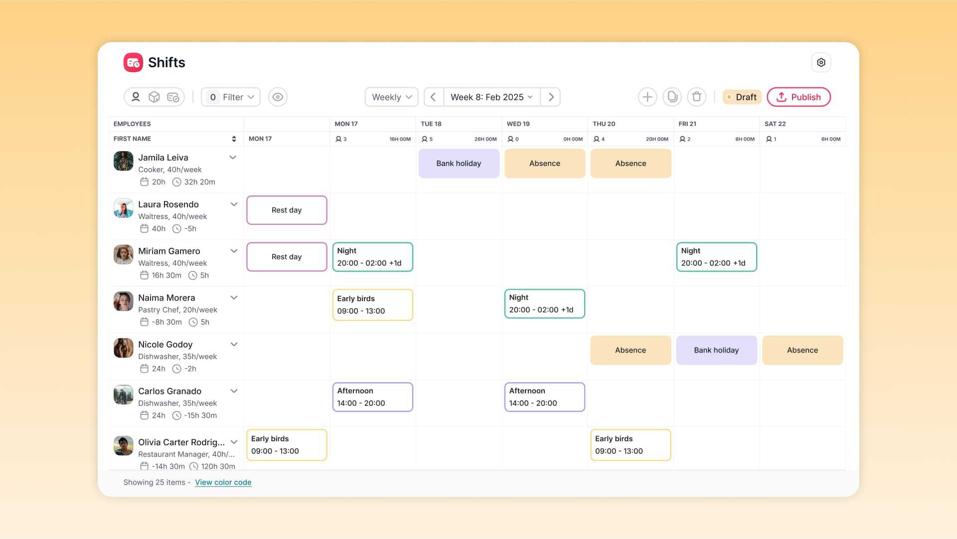 Visualizza la banca ore in Turni