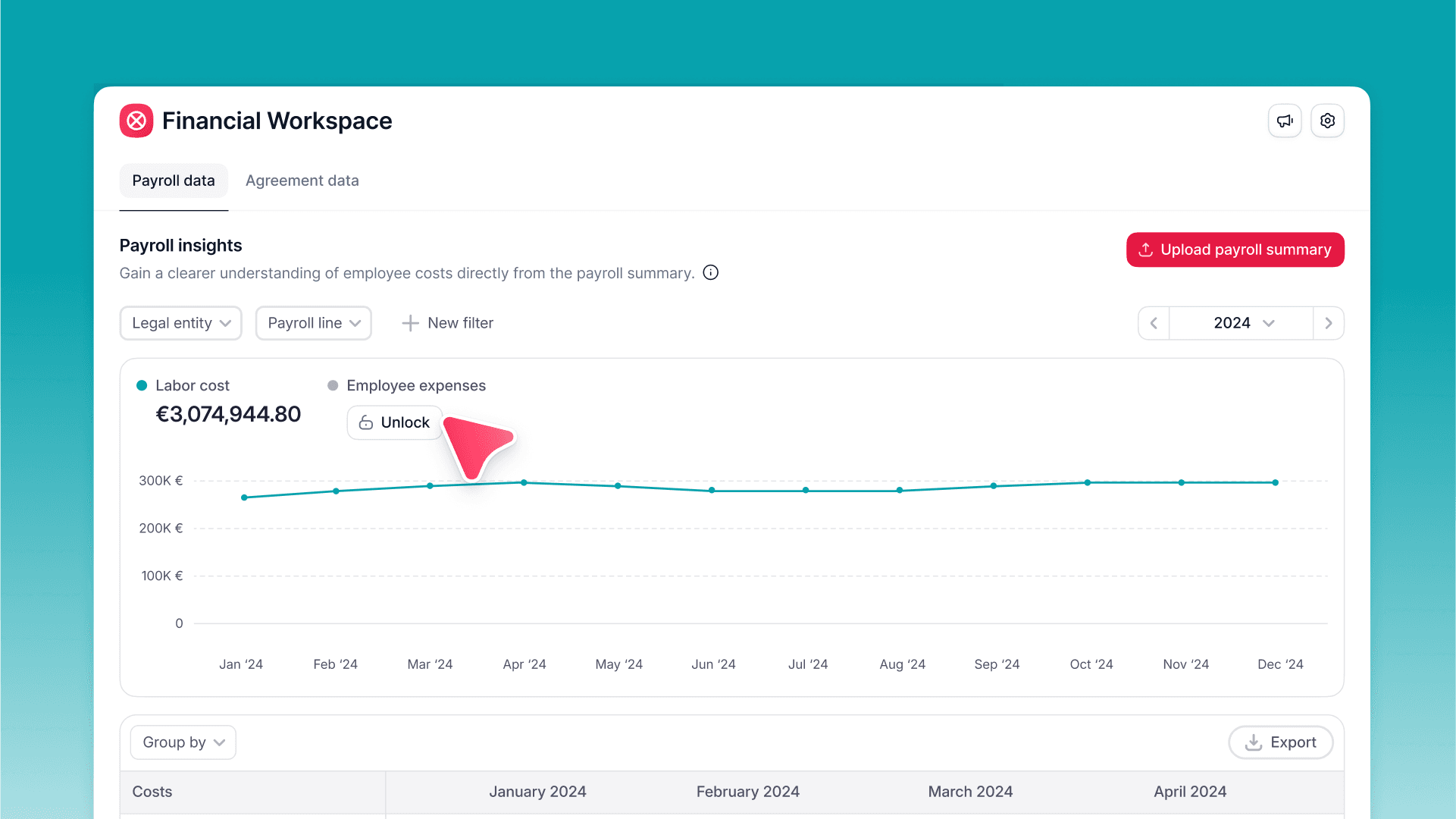 Ottieni visibilità completa sulle spese dei dipendenti