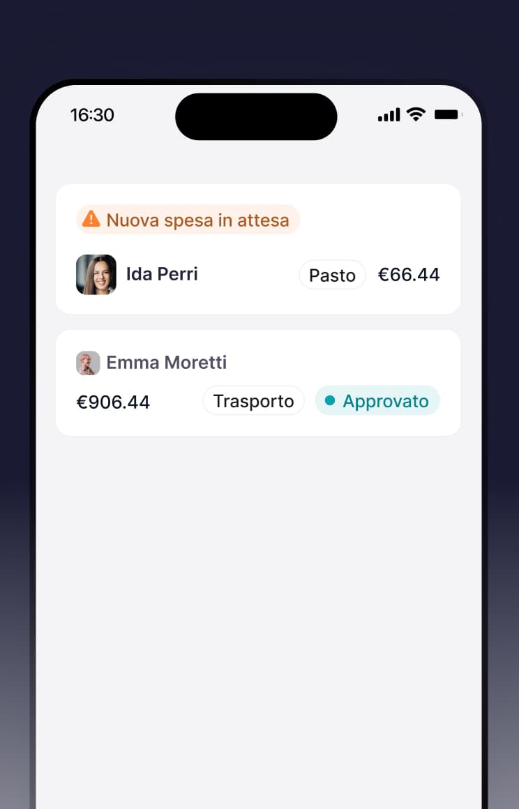 Sistema di controllo del tempo con registrazioni di entrata e uscita