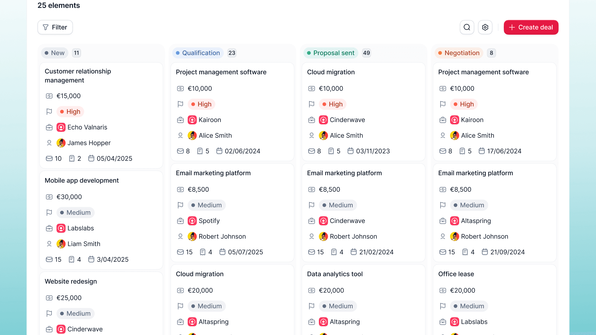 Trasforma le opportunità in progetti con il CRM di Factorial