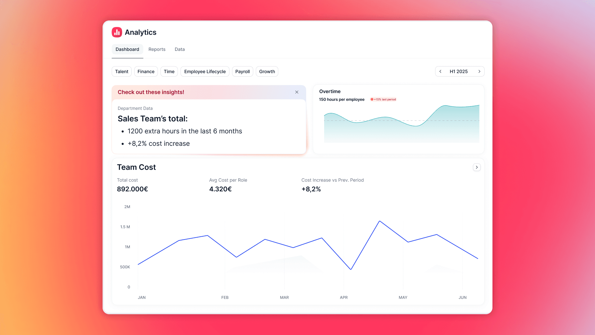 Crea report in pochi istanti con One