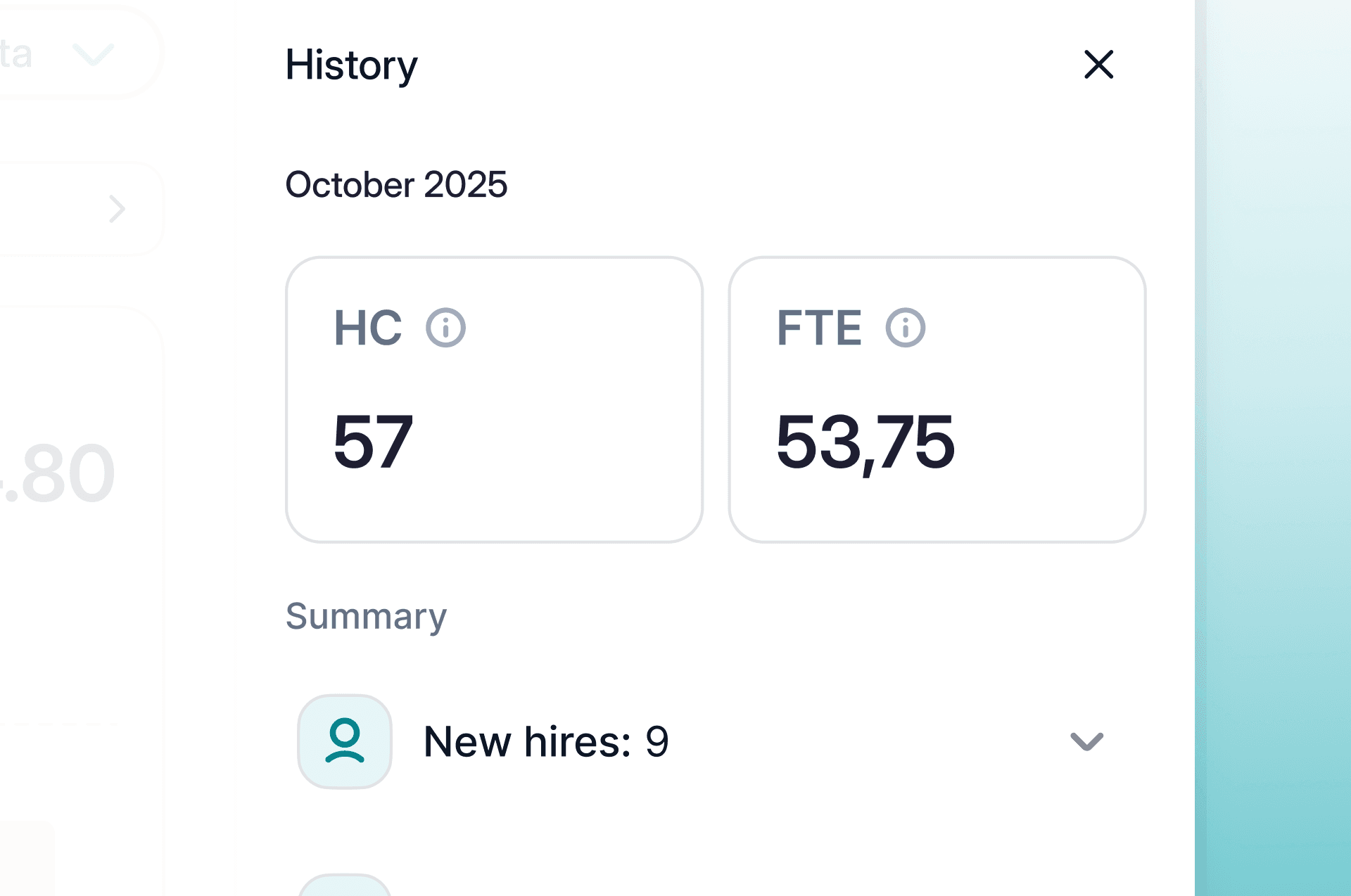 Monitora la disponibilità del personale con gli FTE