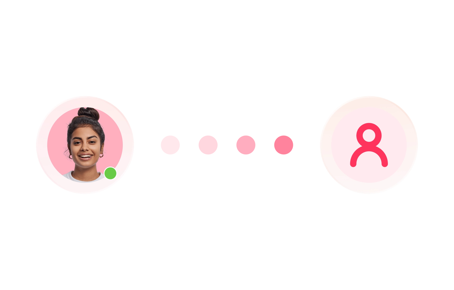 Richiedi una dimostrazione gratuita