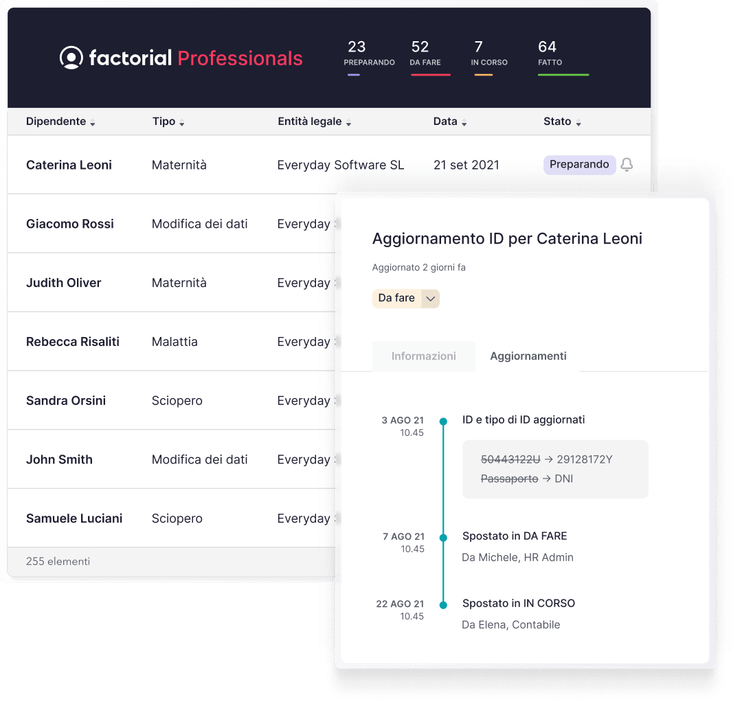 Factorial Professionals Software HR