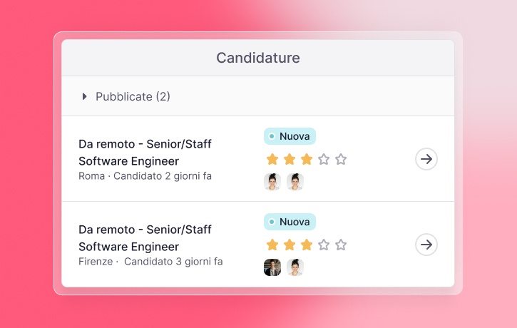 Gestisci le candidature