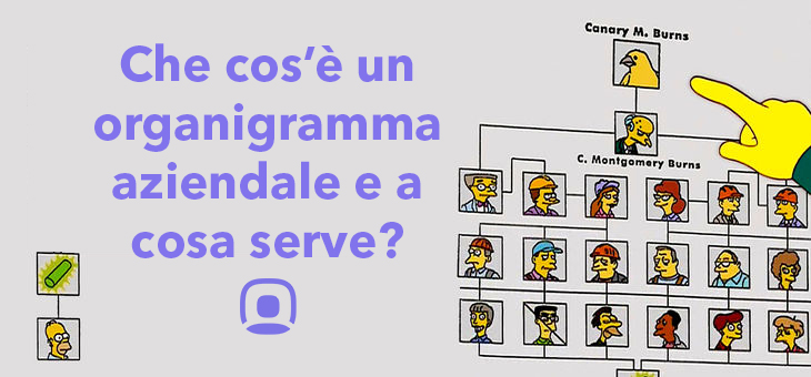 Che cosa sono gli organigrammi aziendali, quali tipi esistono e a cosa
