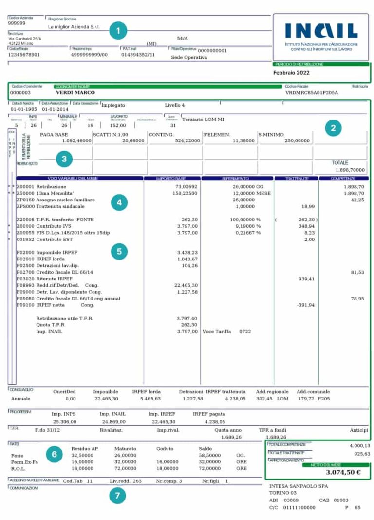 Come Leggere La Busta Paga Guida Con Esempi Voci E Codici 4776