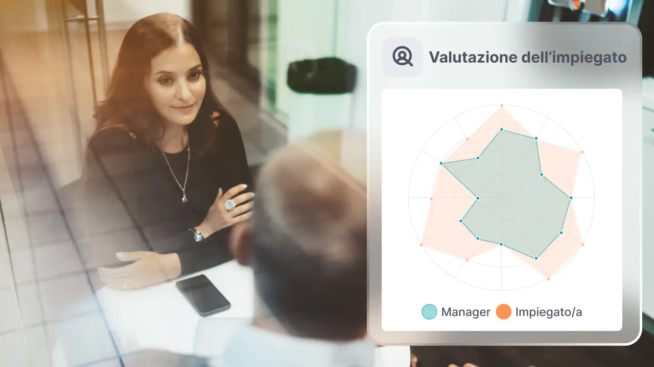 I migliori modelli di valutazione performance dipendenti