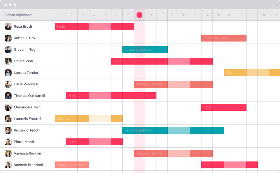 Gestione Ferie Factorial Software HR