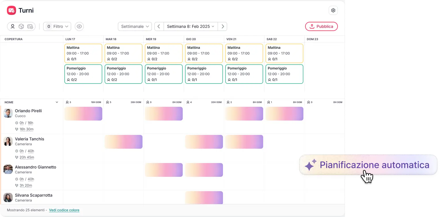 Lo schema turni di lavoro di Factorial