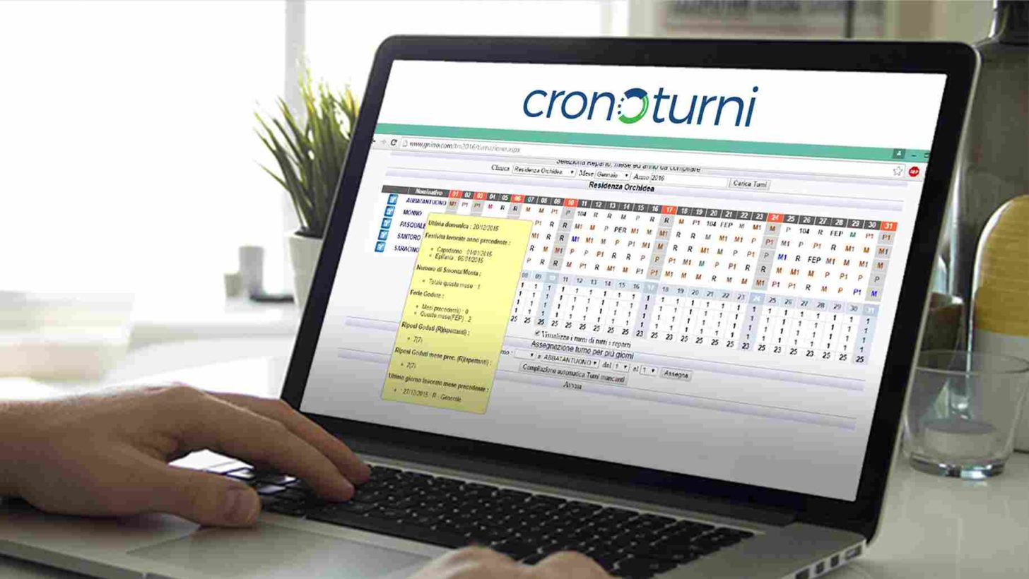 App per turni di lavoro: le migliori 10 del 2024