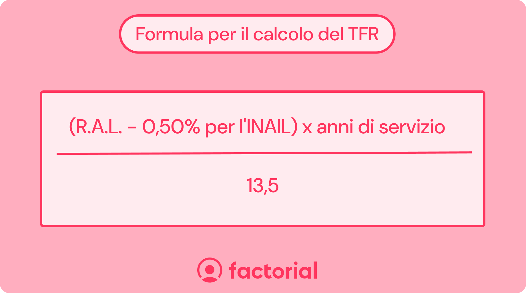 Formula per il calcolo del TFR di Factorial