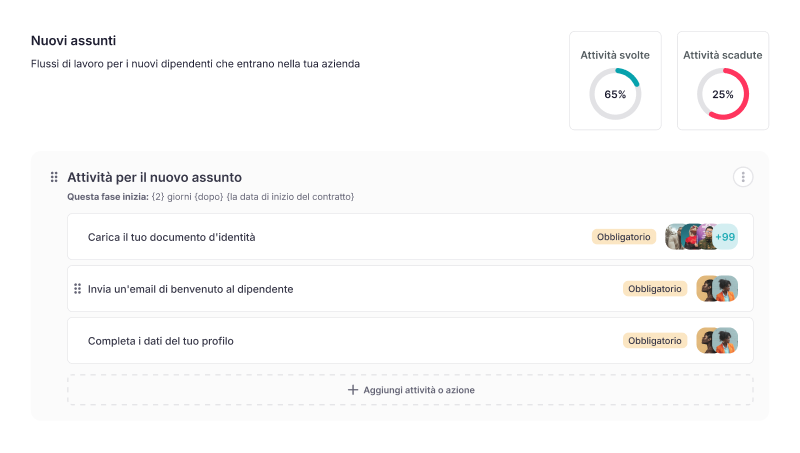 L'interfaccia dell'onboarding software Factorial