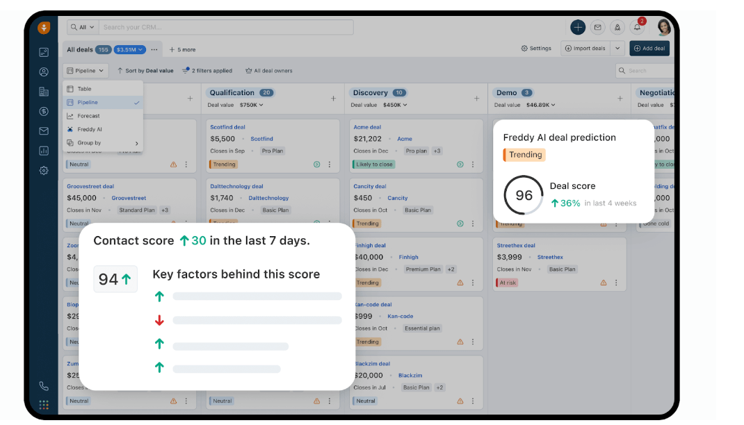 Il software di Freshsales