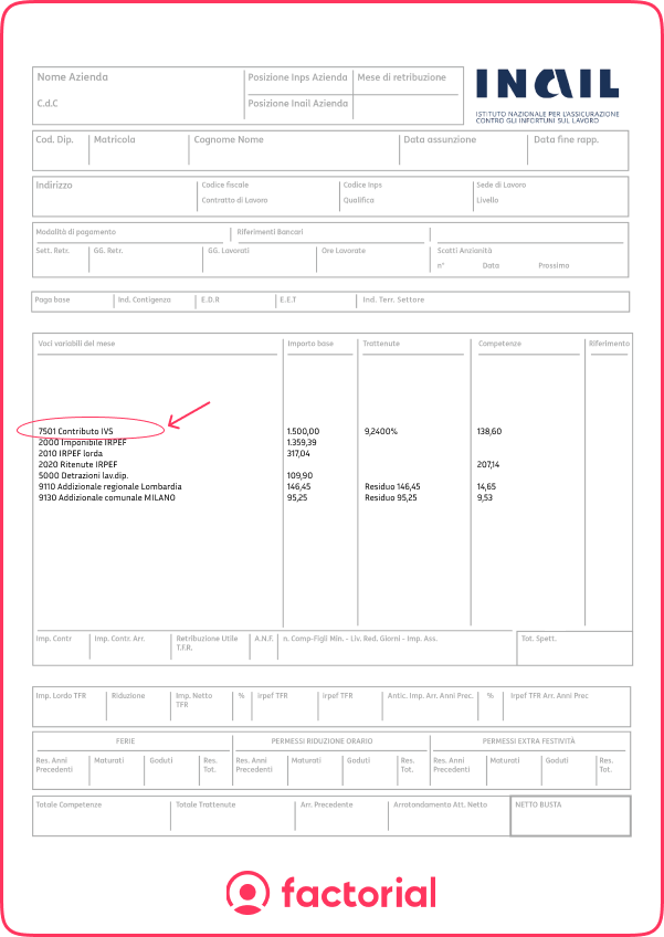 Esempio di busta paga con contributo IVS