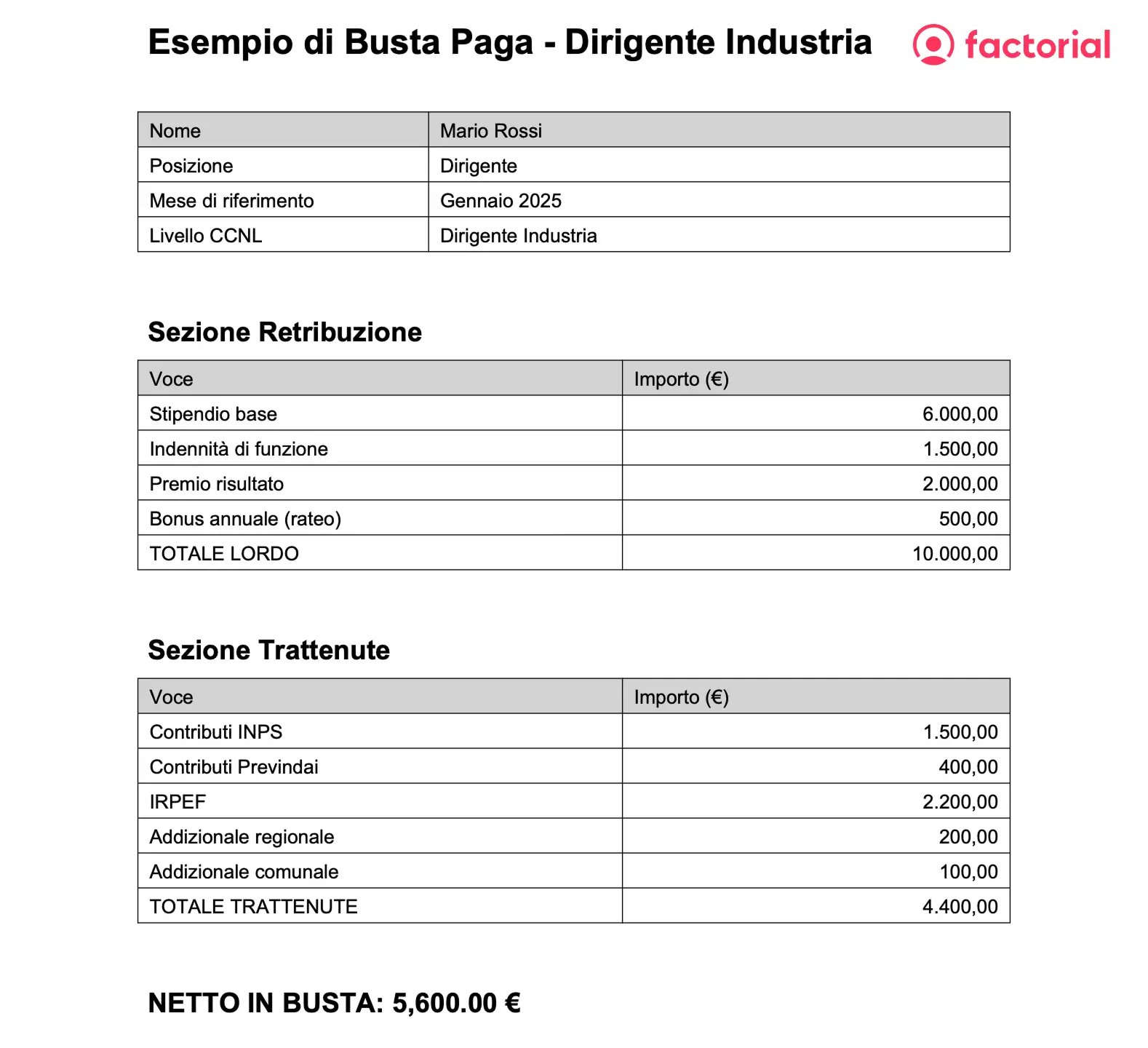 esempio busta paga dirigente industria di Factorial
