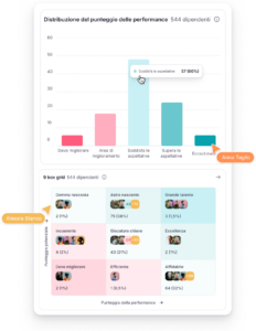 Factorial-software-sviluppo-personale-232x300.png